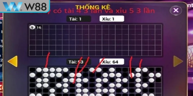 Các Loại Cầu Tài Xỉu Phổ Biến Cùng Cách Nhận Diện Chuẩn 2 Các loại cầu tài xỉu phổ biến hay gặp nhất