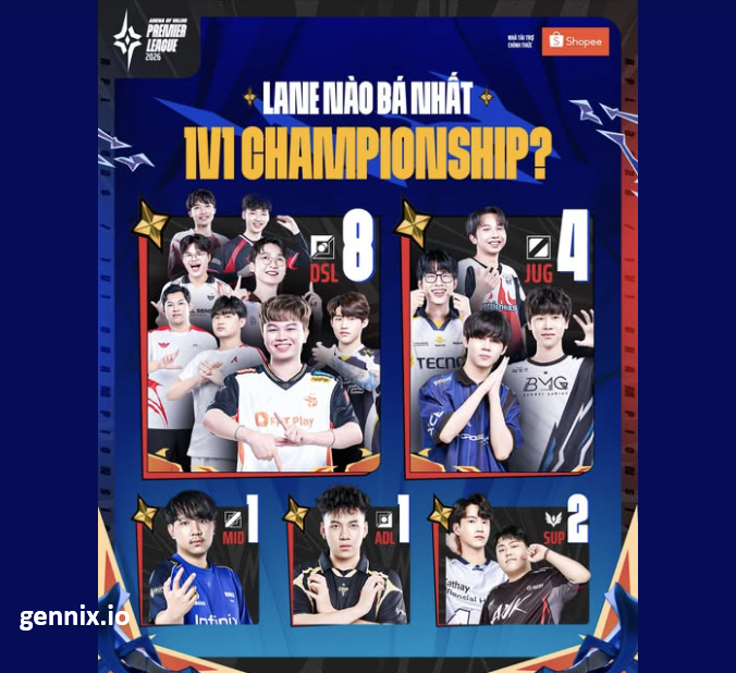 TRỰC TIẾP 1V1 CHAMPIONSHIP APL 2026 NGÀY 13/06 1 Screenshot 2026 06 13 134206